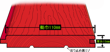 g쐙t[O15~110