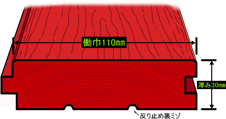 g쐙t[O30~110